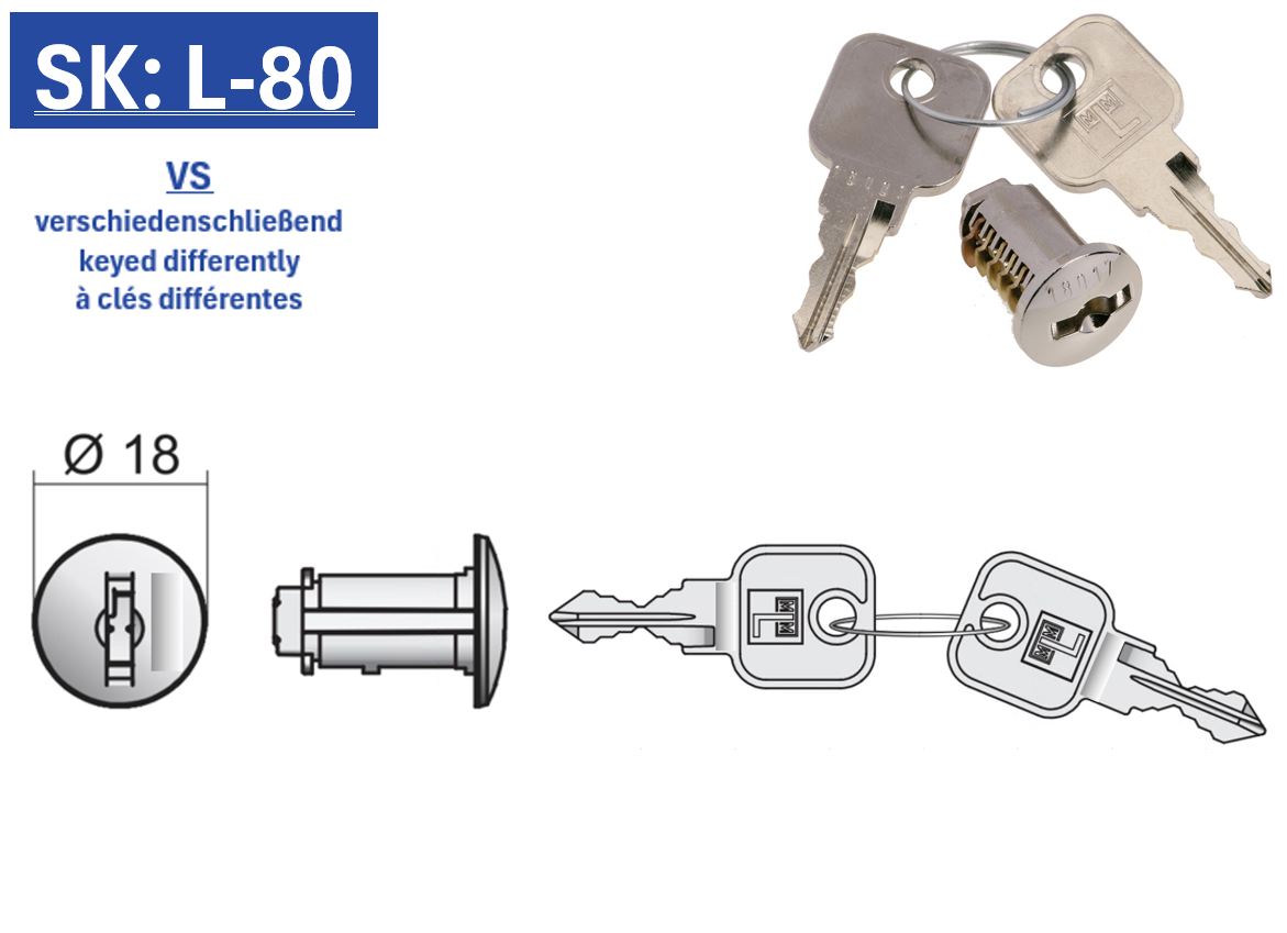 MLM Wechselkern PRESTIGE 18