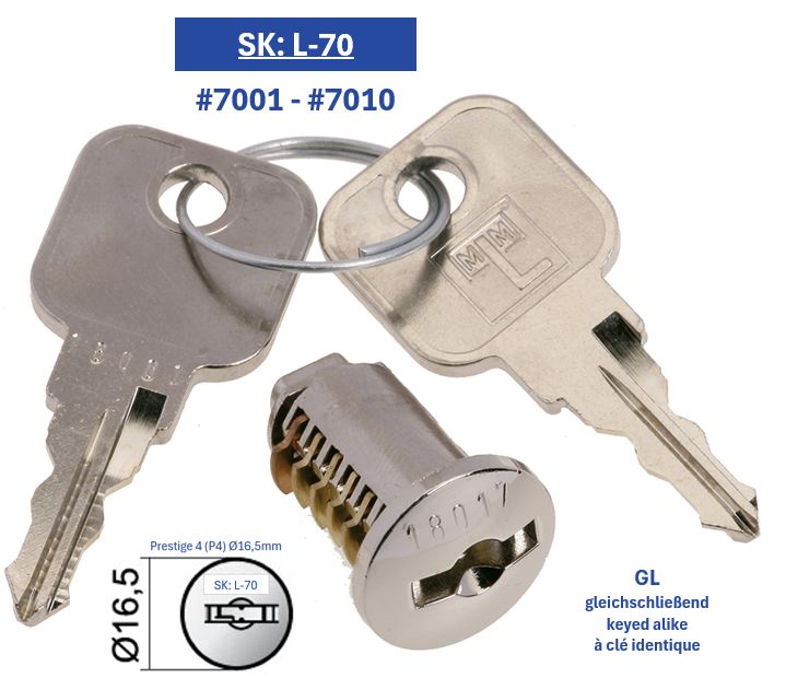 MLM Wechselkern MLM 16 GL