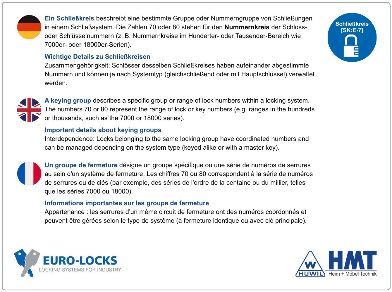 EURO-LOCKS Stahlmöbelverschluss X 66 GL