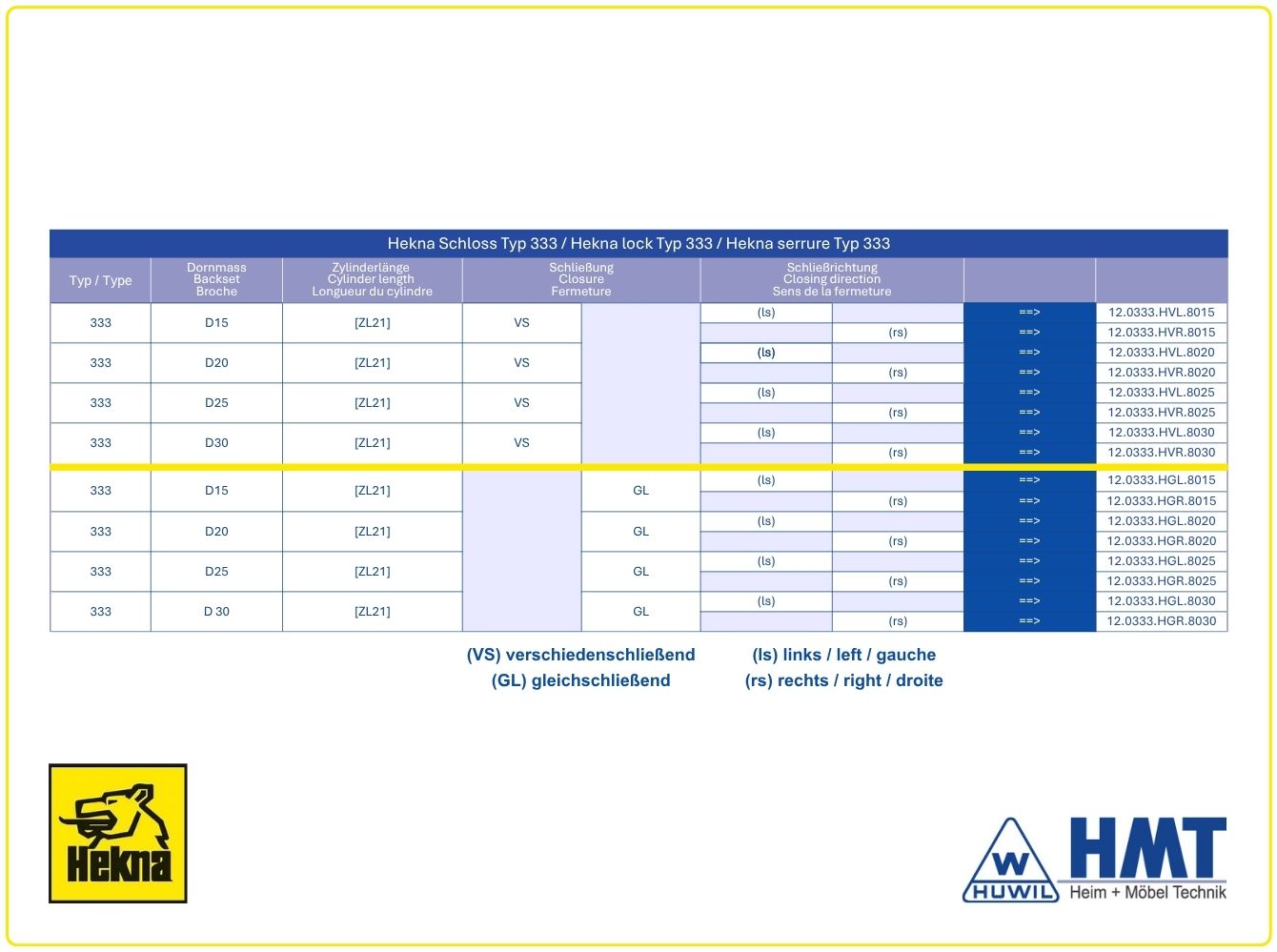 HEKNA Drehstangenschloss K 333/15 LS