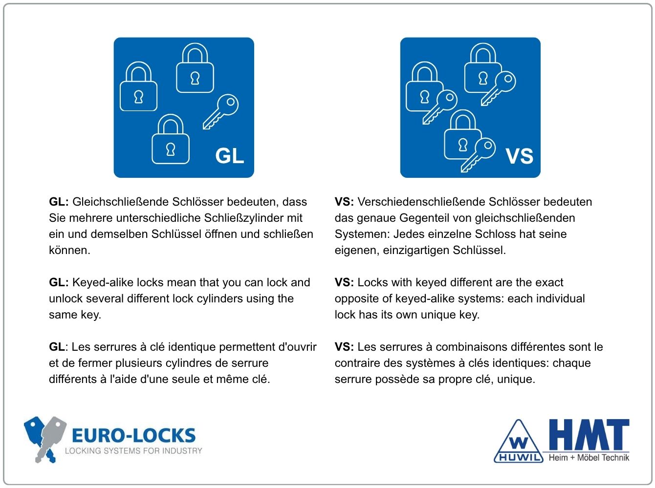 EURO-LOCKS Druckzylinder 0798 GL EURO-LOCKS Druckzylinder 0798 GL